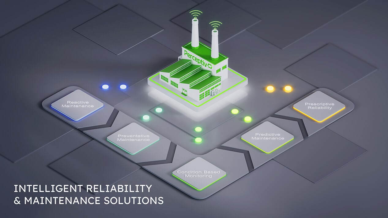 Smart Factory